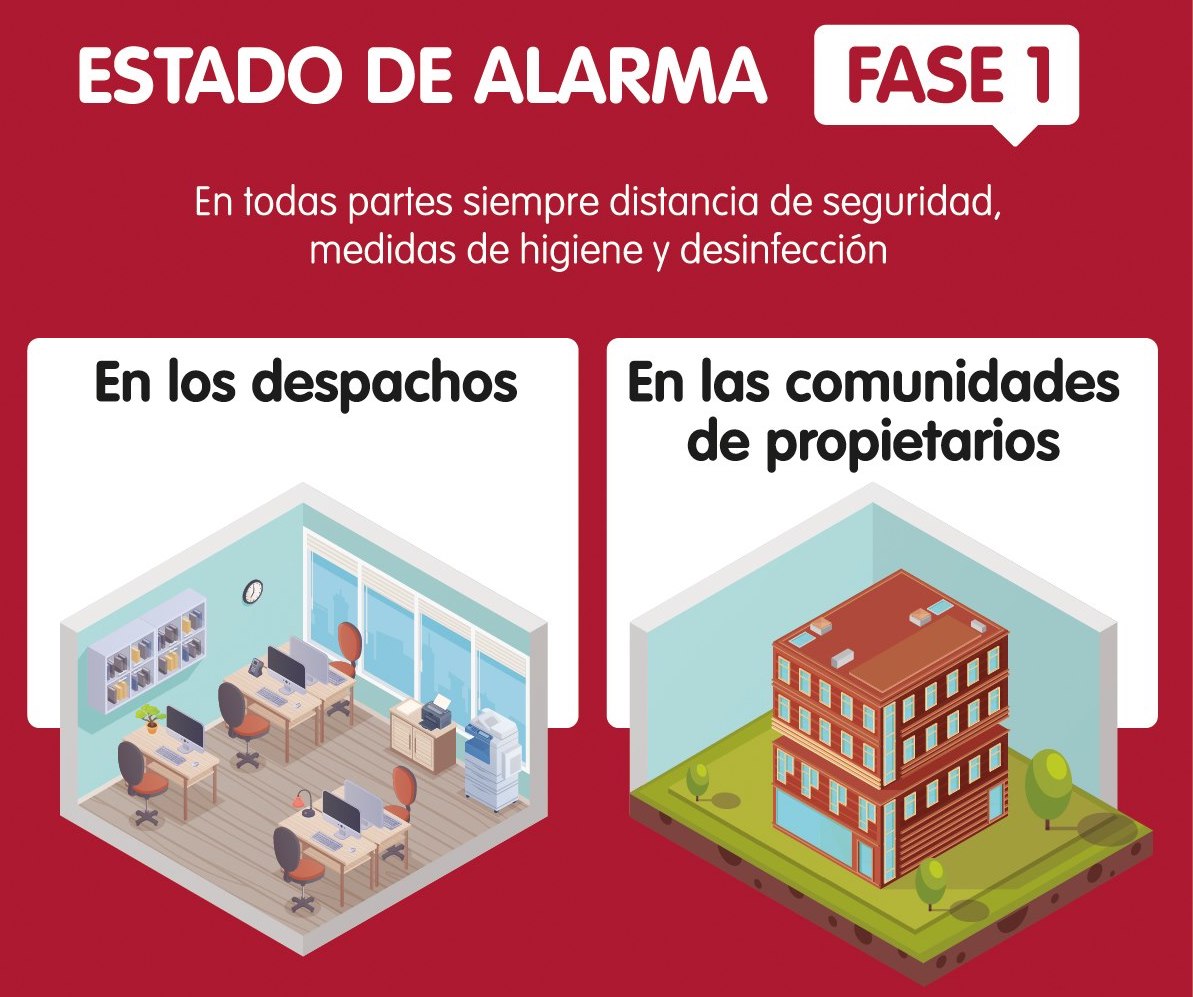 Medidas de prevención COVID19 en despachos y comunidades de propietarios en Fase 1